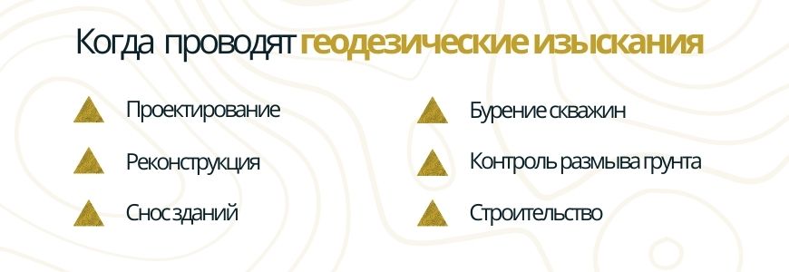 Когда проводят геодезию Когда проводят геодезию Бабино